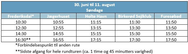 Furesøen_juni til august_2024.jpg