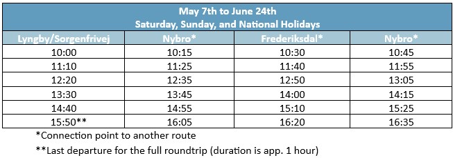 Lyngby Lake_Mølleåen_timetable 2024_may-jun.jpg