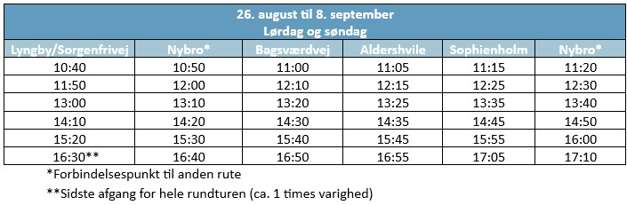 Lyngby Sø_Bagsværd Sø_Sejlplan 2024_aug-sep.jpg