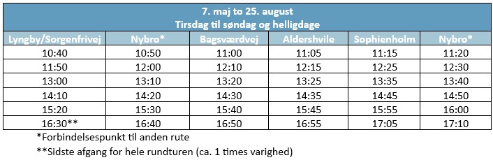 Lyngby Sø_Bagsværd Sø_sejlplan 2024_maj-aug.jpg