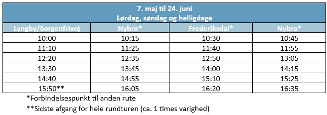 Lyngby Sø_Mølleåen_sejplan 2024_maj-jun.jpg