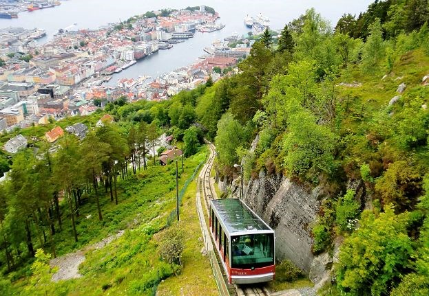 Mount Floyen Funicular Bergen, Norway