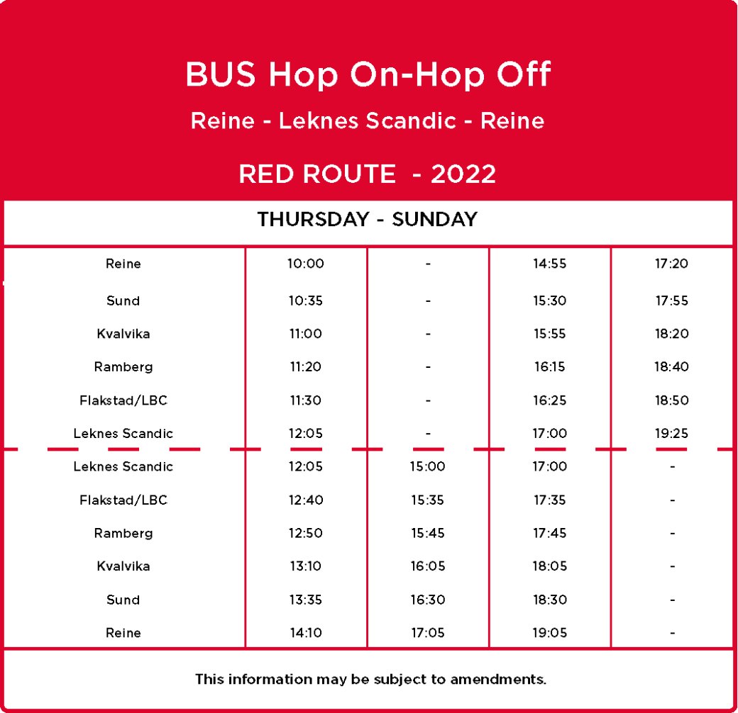 red-route-lofoten.jpg